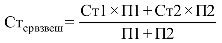 средневзвешенная ставка налога на прибыль организации